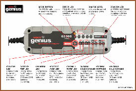 NOCO G3500 Battery Charger